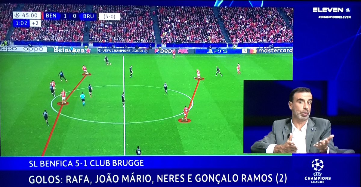botelho_oscar's tweet photo. https://t.co/h2Ki7fPfK5 Emissão especial @ElevenSports_PT em directo no estúdio para antevisão e todo o rescaldo com análise táctica 🔍 do apuramento @SLBenfica para os Quartos de Final da #ChampionsEleven #UCL #SLBBRU https://t.co/gOqq1FZfvL