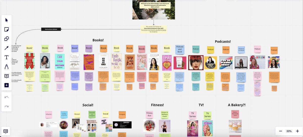 We hope everyone had a happy, meaningful International Women's Day! Our team loved decorating the Gratitude Tree and digging into some delicious snacks, the newest book arrivals to our Inclusive Staff Library, plus the buzziest craft beer courtesy of <a href="/ForestRoadBrew/">Forest Road Brewing Company</a> 🌟 #iwd