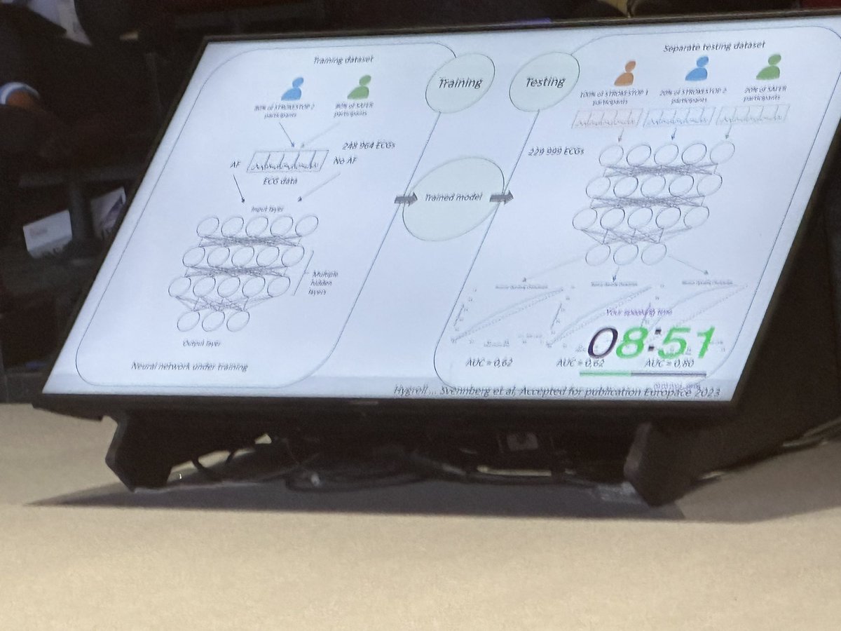 S_NarayanMD's tweet photo. @EmmaSvennberg @NTrayanova @paulzei @DavidDuncker Brilliant to co-chair with yiu, @EmmaSvennberg . It was also great to see your @AI work on #ECG to detect #afib in #Strokestop patients. More difficult on single lead vs 12-lead ECGs? @drpaulfriedman @DrDave01 https://t.co/oOV6emxXR1