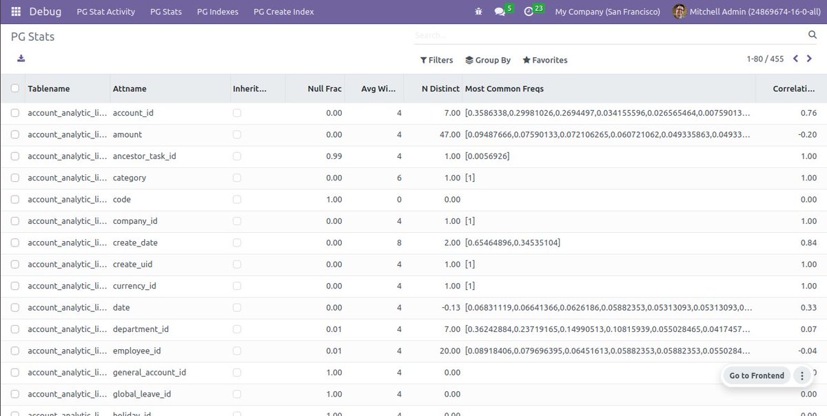 [ADD] debug_sql: tooling to debug the database without having access
github.com/odoo/odoo/pull…