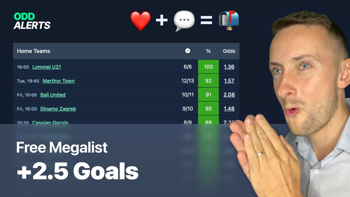 OddAlerts's tweet photo. ✍️ Time for another MEGALIST

This time, I'm ranking all the teams in the world by the # of games that have seen 3 or more goals. All the teams on the list are playing in the next 5 days.

Want me to automatically DM you?

1) Reply 'Send'
2) RT or Like
3) Follow @oddalerts https://t.co/QhubEI98DF