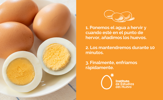 huevoinstituto's tweet photo. ¿Cómo debemos cocer un #huevo? 🥚
Un huevo duro está correctamente cocido si es sólido pero tierno, sin resultar gomoso y si la cáscara se retira fácilmente. https://t.co/nb3q6Zu5CZ