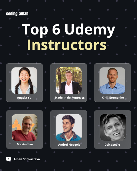 Some of my favourite 
@udemy instructors -

1. @yu_angela(The best!)
2. @hadelinponteves
3. @kirill_eremenko
4. @maxedapps
5. @AndreiNeagoie
6. @Colt_Steele

P.S. @yu_angela is the one who made me fall in love with programming.

Who are your favourite instructors?