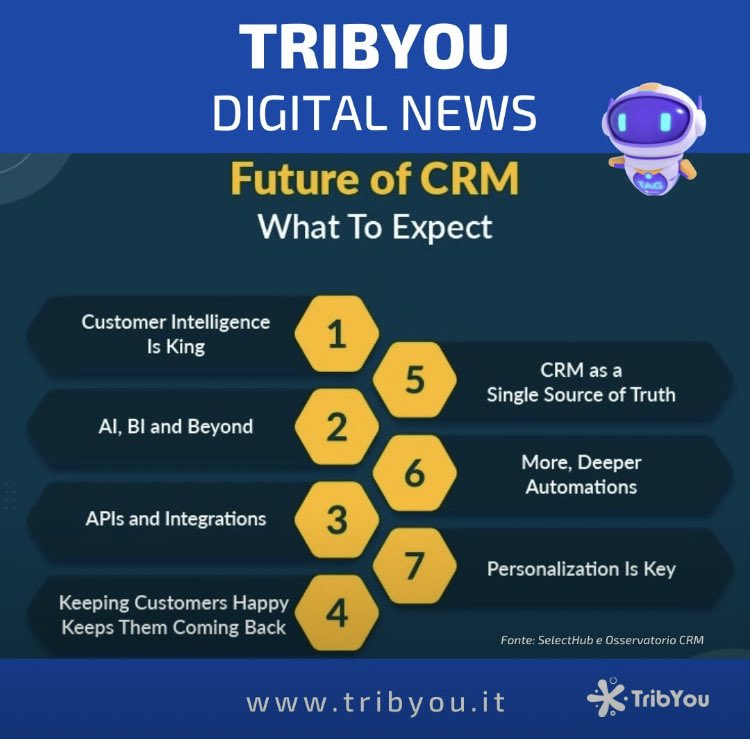 #FutureOfCRM #TAG #Trends @TribYouTAG
