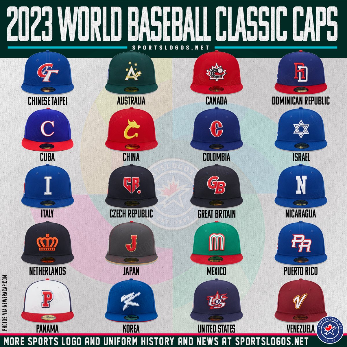 Baseball By Design tweet media