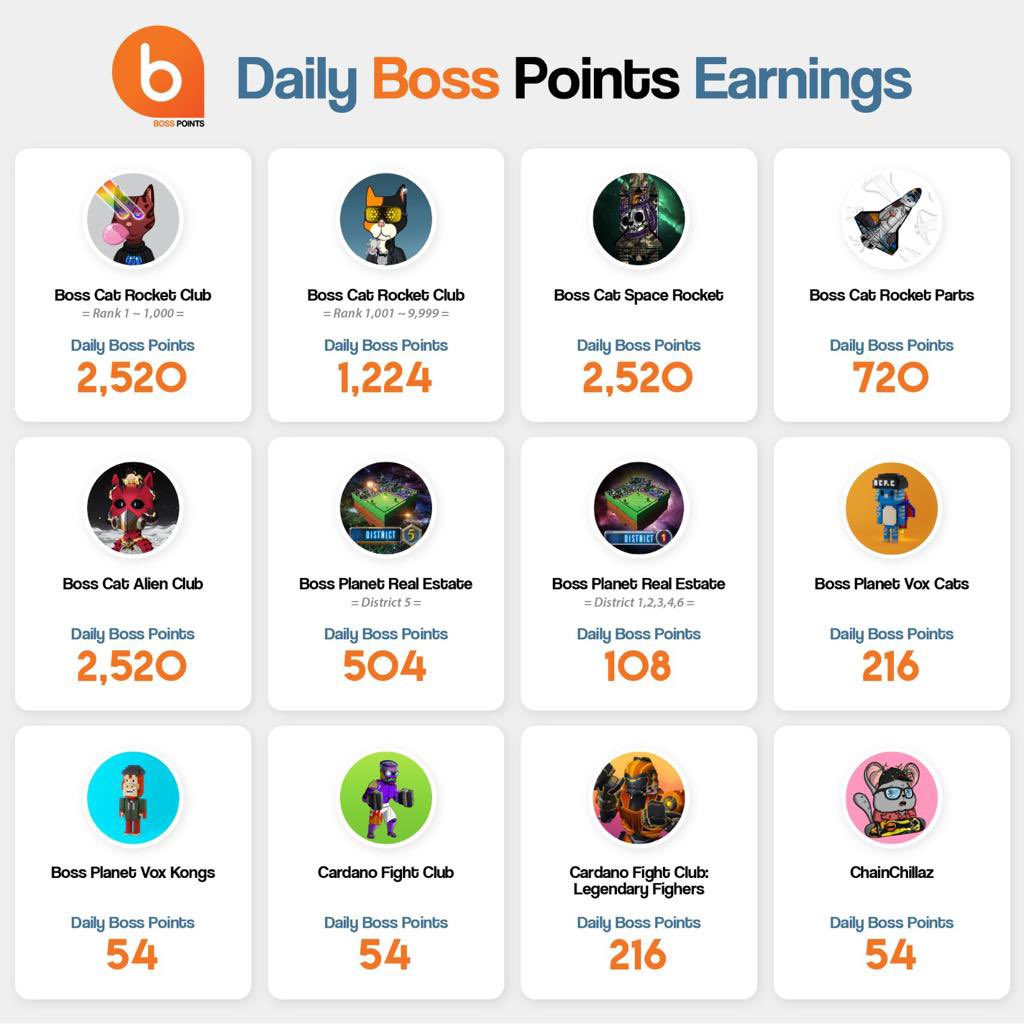 HENERAL DUGYOT l CFC tweet media