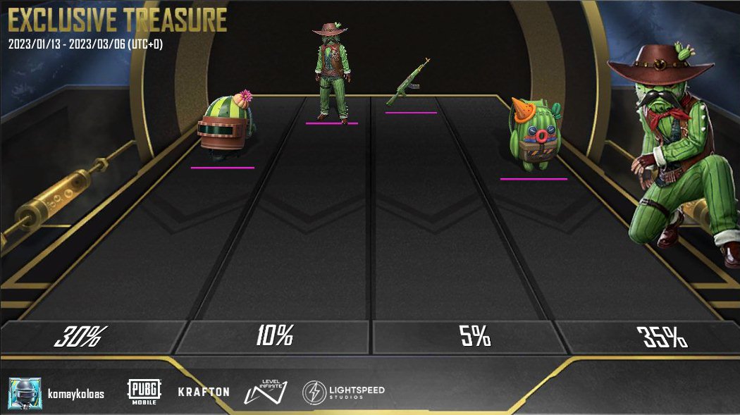 LittleGyilvl4's tweet photo. Come join us in PUBG MOBILE! https://t.co/He0HzieEOS https://t.co/2fOUabvDoM