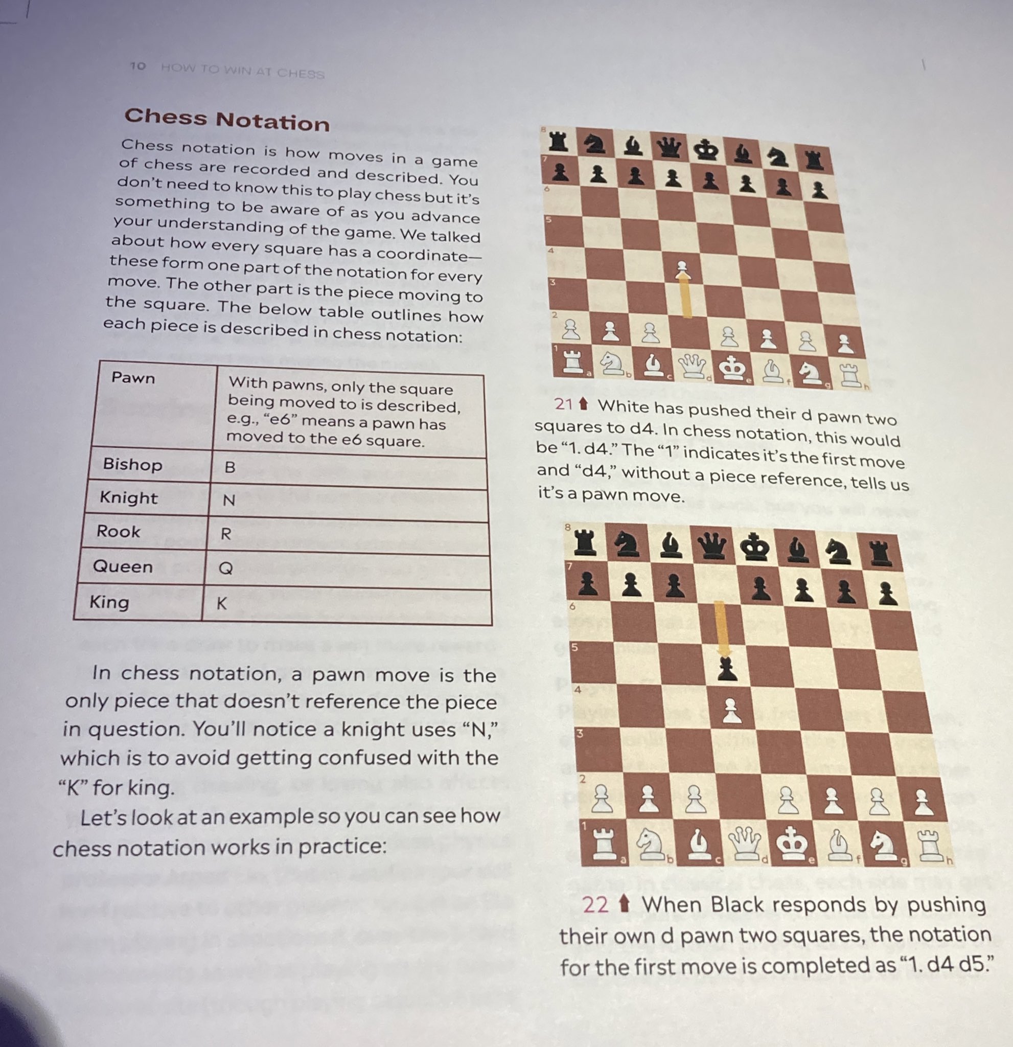 GothamChess on X: A sneak peek inside my chess book: Easy to read visuals,  small arrows indicating which board to focus on, and “last move”  highlights. We are modernizing how to read