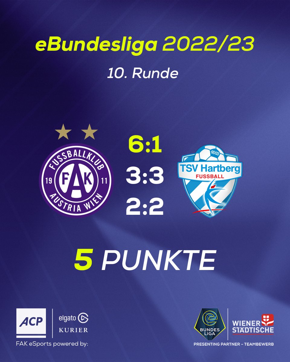 FKAustriaWien's tweet image. 🎮 Meistergruppe ✔️🤩

@FAK_Maxi, @Juno16x &amp;amp; @FIFAFICO ziehen ins große #eBundesliga-Finale am 26. März ein 👏

Platz 3 ist im Grunddurchgang des @eBundesliga_at-Teambewerbs abgesichert. Und nach oben? Alles drin! 💪

👉 Infos &amp;amp; Highlights: fak.at/eBL2223-10
#faklive #FAK
