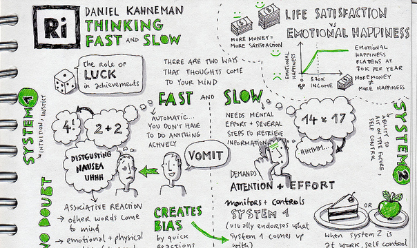TopazB1's tweet photo. This is a great visualisation of the 2 systems of reasoning, the experiential (automatic) and the analytic (deliberate), as described in Daniel Kahneman's Fast and Slow. 
@lets_NEUROmkt #NMKTRCH #MKTINGNEURO #XperientialMkt https://t.co/mJdcZdHS1k