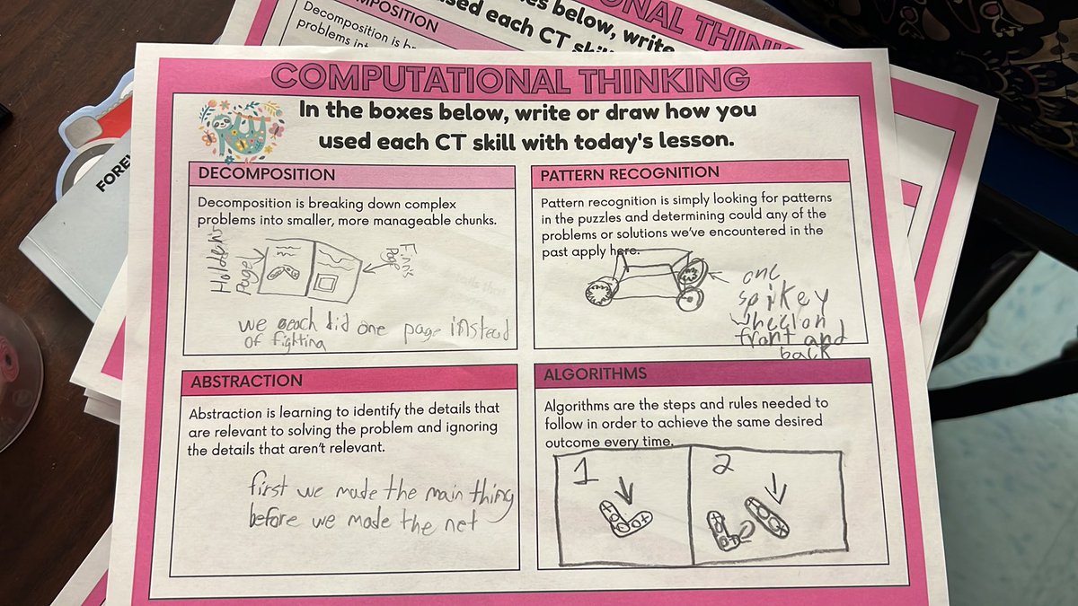 Nieb77's tweet image. My two new @canva posters and one of my 4th graders explaining our “fail” motto perfectly! #MIEExpert #ReinventTheClassroom #STEM