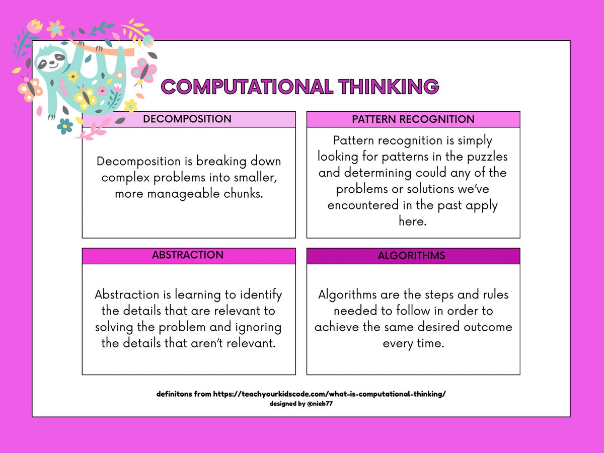 Nieb77's tweet image. My two new @canva posters and one of my 4th graders explaining our “fail” motto perfectly! #MIEExpert #ReinventTheClassroom #STEM