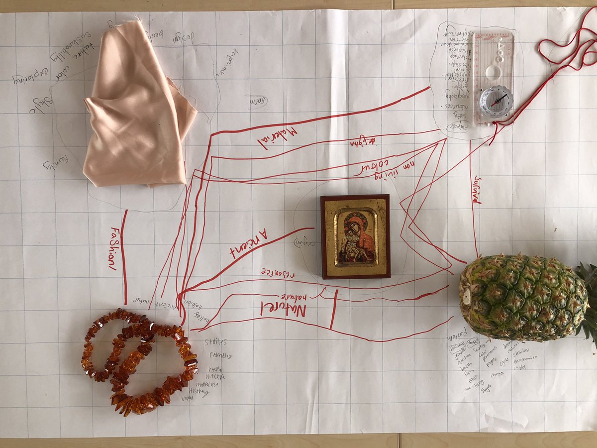 kpackteacher's tweet image. A ‘cabinet’ of curiosities to provoke thinking for #wwaipat What concepts live here?What connections can you make?What story is being told by these artefacts? Building a #unitofinquiry from a conceptual base @ibpyp #conceptbasedlearning @heymskeith @sara_philippen @STIPHilversum