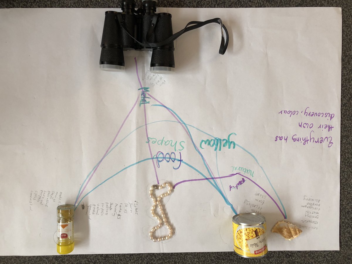 kpackteacher's tweet image. A ‘cabinet’ of curiosities to provoke thinking for #wwaipat What concepts live here?What connections can you make?What story is being told by these artefacts? Building a #unitofinquiry from a conceptual base @ibpyp #conceptbasedlearning @heymskeith @sara_philippen @STIPHilversum