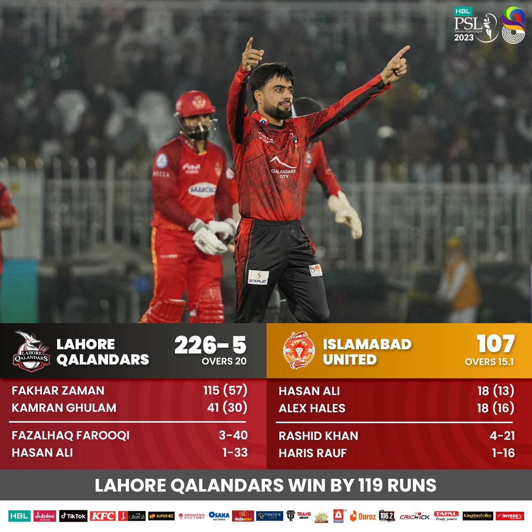 That's how Qalandars 💚 treat the Burgers 🍔
#HBLPSL8 | #SabSitarayHumaray | #IUvLQ | #QalandarHum