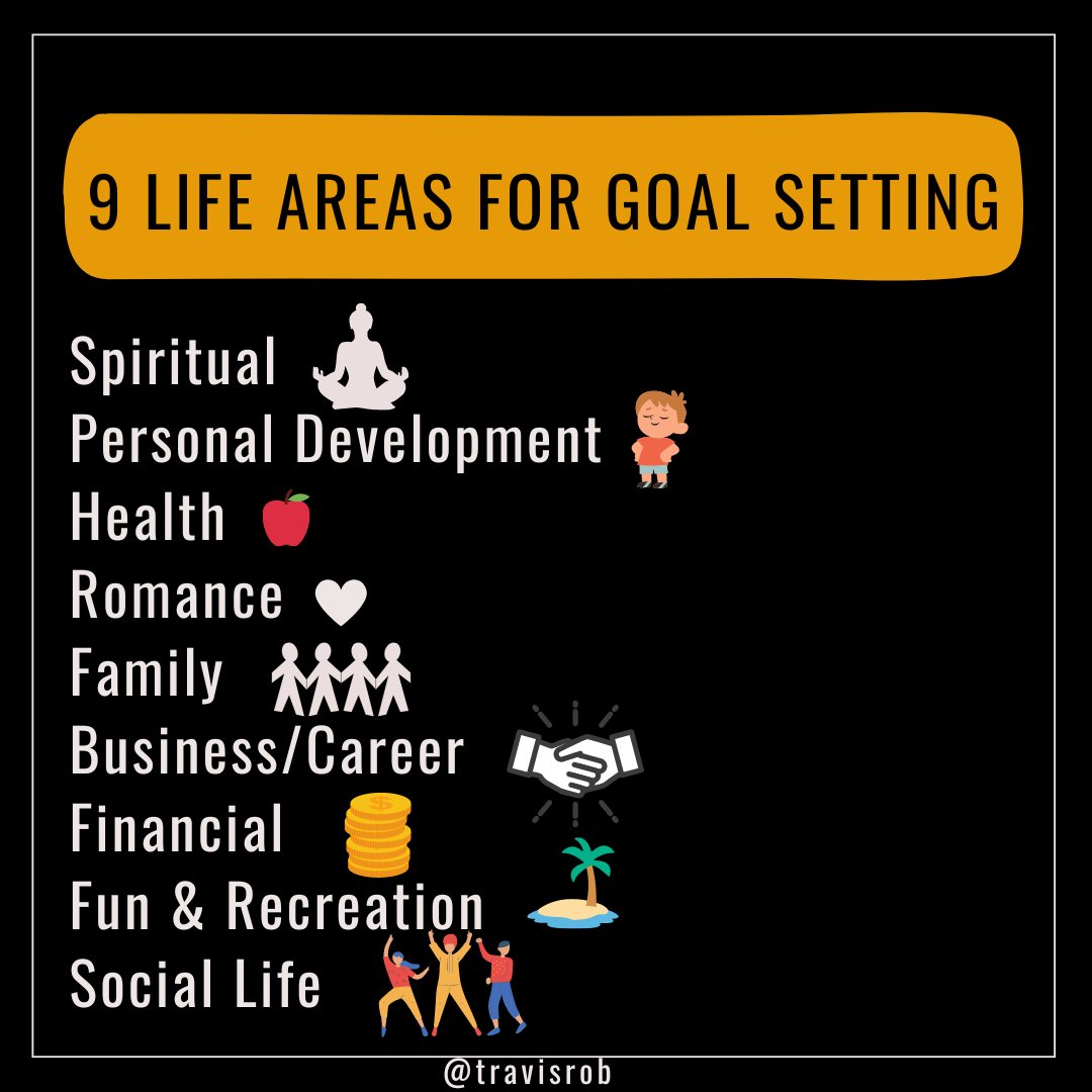 If you want to propel your business and your life forward in 2023, focus on these nine areas of your life when setting goals. 
Would you add anything to this list?👇
#realestateagent #goalsetting #businesscoach #realestateleads #growyourbusiness #SuccessTip