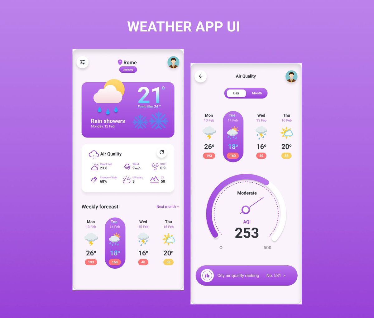 TaiwoDanielO3's tweet photo. Day 8 Challenge: Weather App UI
I am trying to be the version of myself...🤓
#designwithRebecca #dailyuichallenge #design #uiux #uidesign #productdesign #techatonian https://t.co/gzs68BJYPU