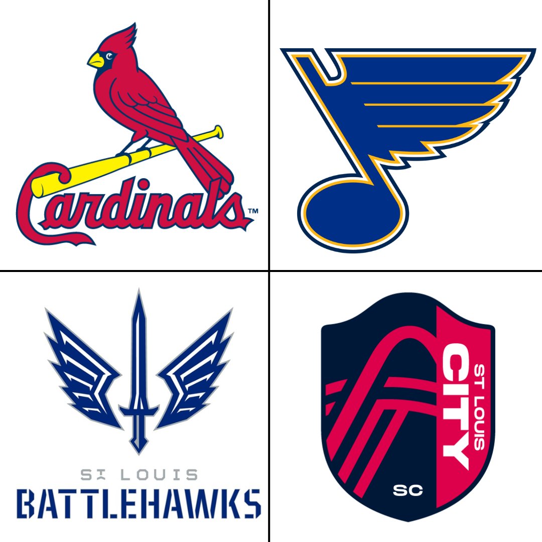 St. Louis Blues St. Louis Cardinals St. Louis Battlehawks St