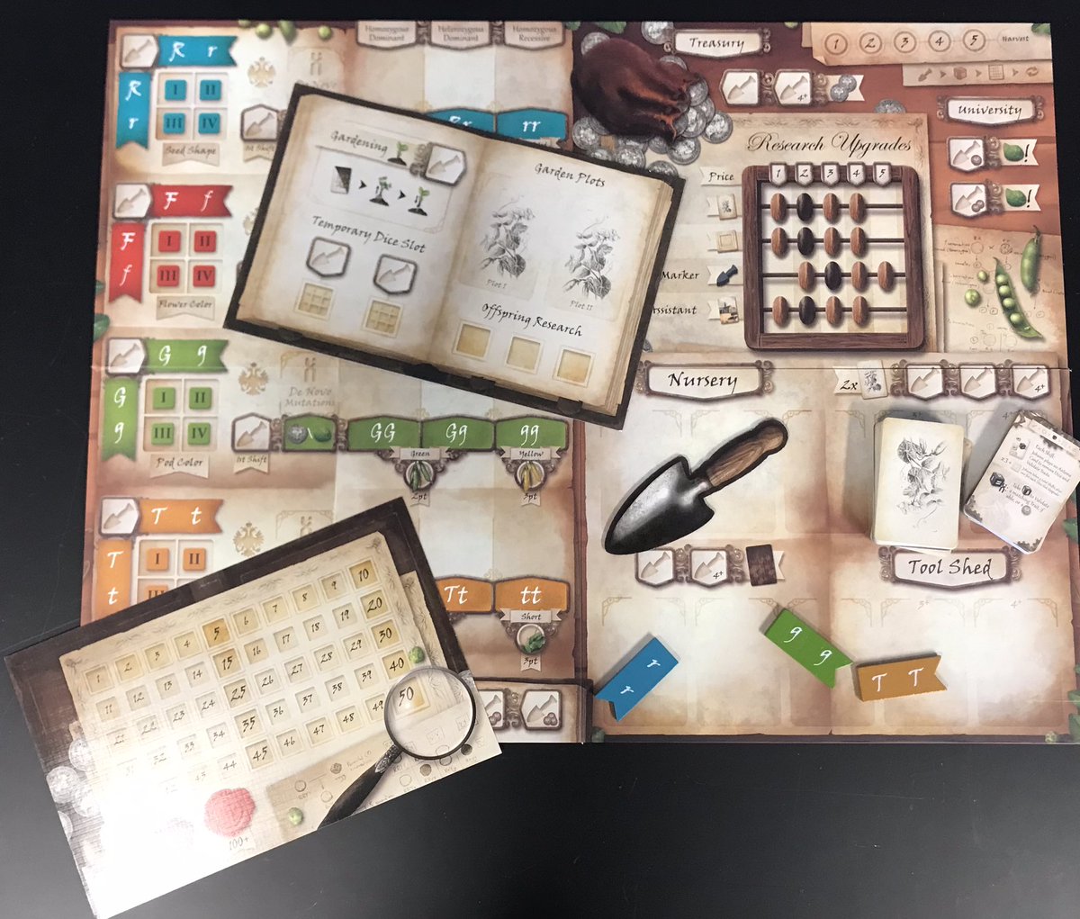 March break send off! Grade 11 biology students applying  what they’ve learned in genetics and playing this fun “genotype” board game. <a href="/HillStrath/">HillfieldStrathallan</a>