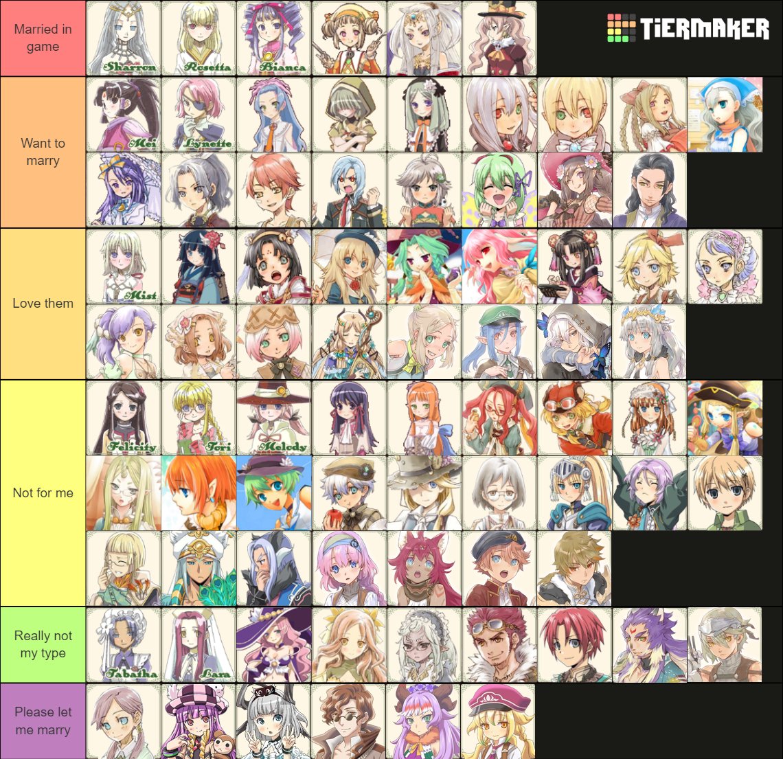With my hype for RF3S, here's a tier list for the marriage candidates in all Rune Factory games!

I've yet to ever marry in RF2 or RF5. And Rosetta and Bianca I've married in Frontier specifically, not the original game.