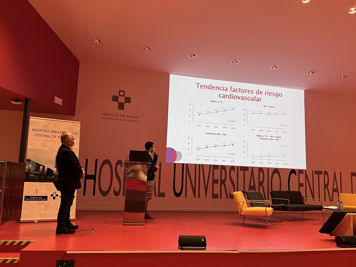Presentamos para empezar el proyecto DaMeDiAs: Uso de los DAtos para la MEjora en la atención a las personas con DIabetes en ASturias, presentado por los Drs José María Fernández Rodríguez- Lacín y Miguel García Villarino