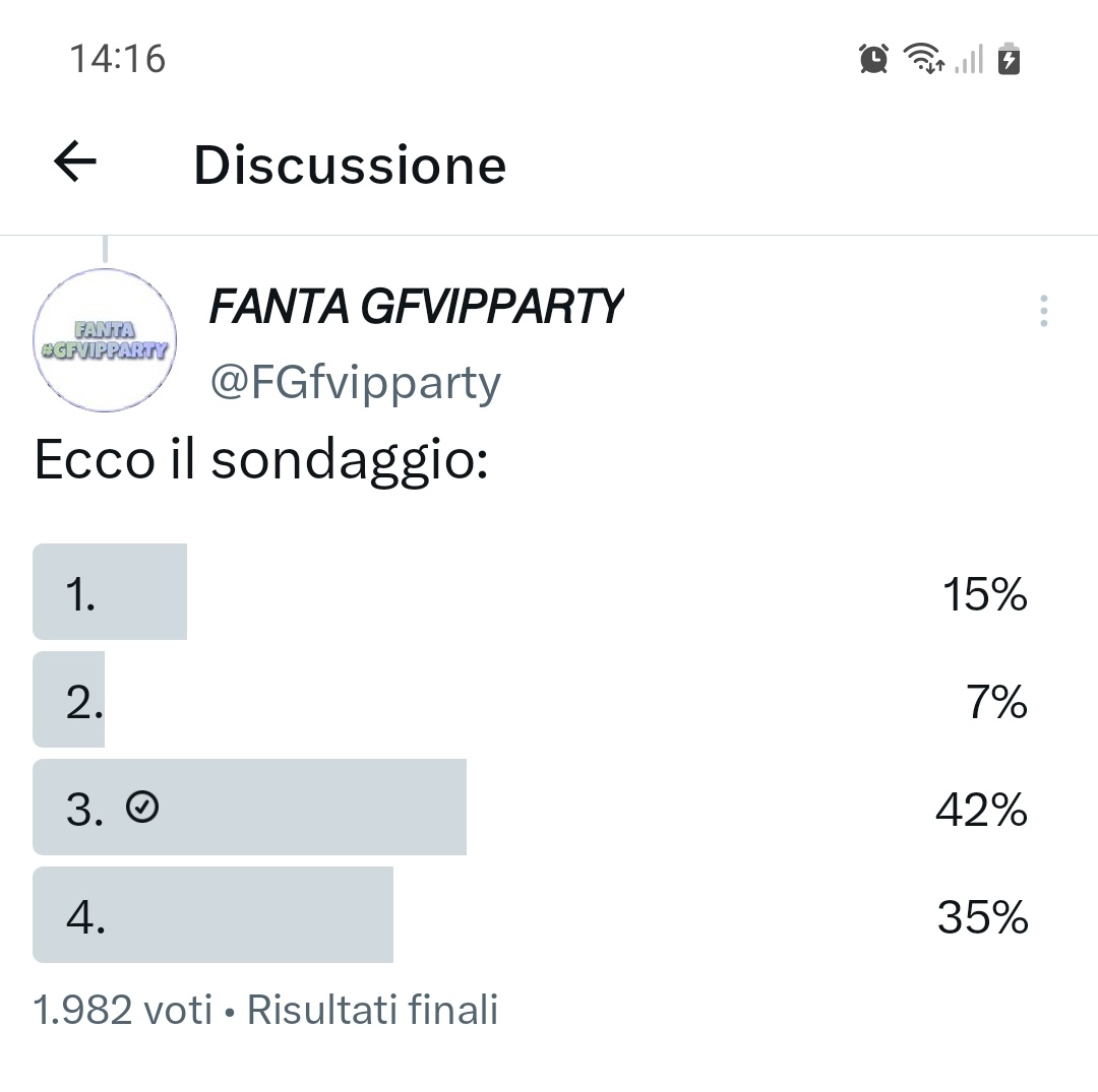 bloccofacile's tweet image. Giusto per la poca competitività,  appena finito il sondaggio stava avanti il n.3( risultato finale con l&apos; orario amche🫠)