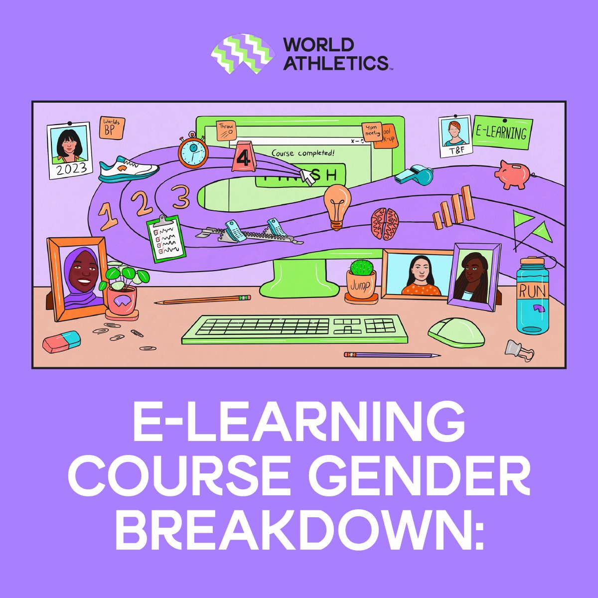 WorldAthletics's tweet photo. In line with this year’s @UN_Women theme #DigitalALL, World Athletics’ eLearning platform is empowering women from across the globe to participate in our sport 🙌
#WeGrowAthletics
👇
