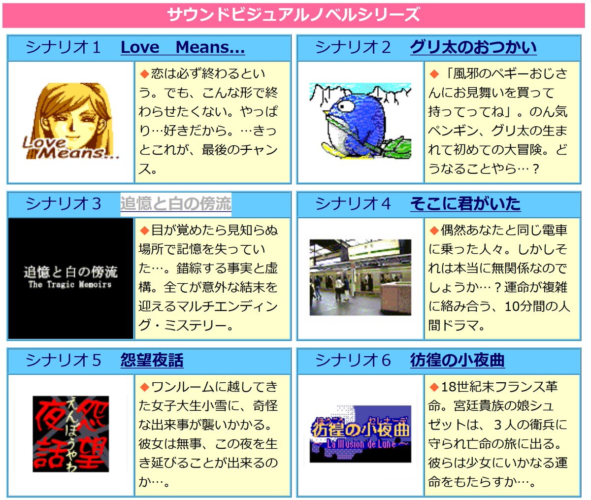 bowloflentils-on-twitter-early-2000s-mobile-games-are-an-often