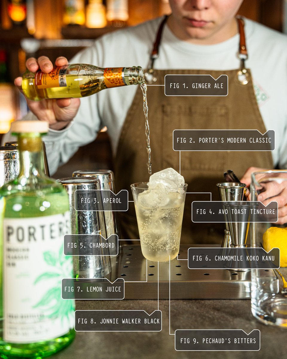 Porter's Gin tweet media