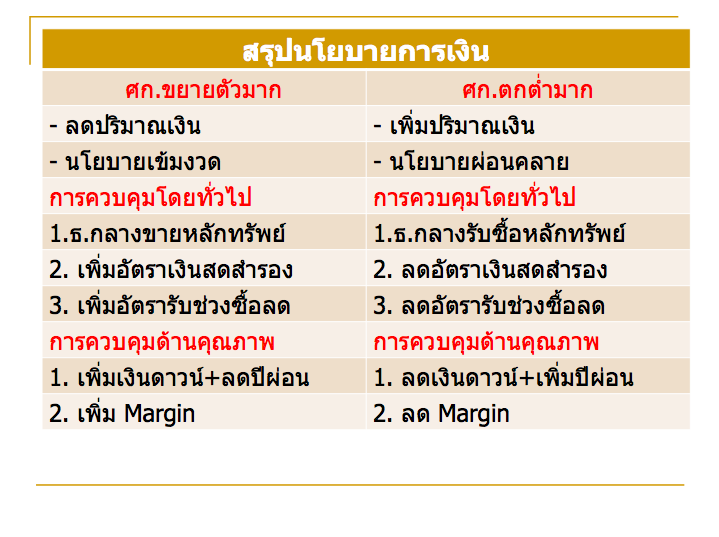 Jax สอนสังคมและภาษาไทย tweet media