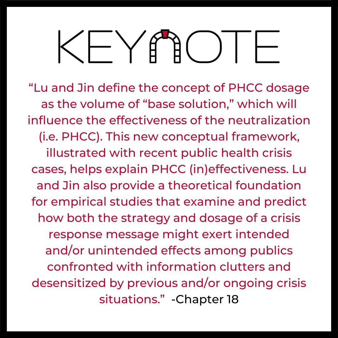 From The Handbook of Crisis Communication (2nd edition), here is an excerpt from chapter 18 titled, “Integrating Strategy and Dosage: A New Conceptual Formula for Overcoming Unintended Effects in Public Health Crisis Communication (PHCC).”