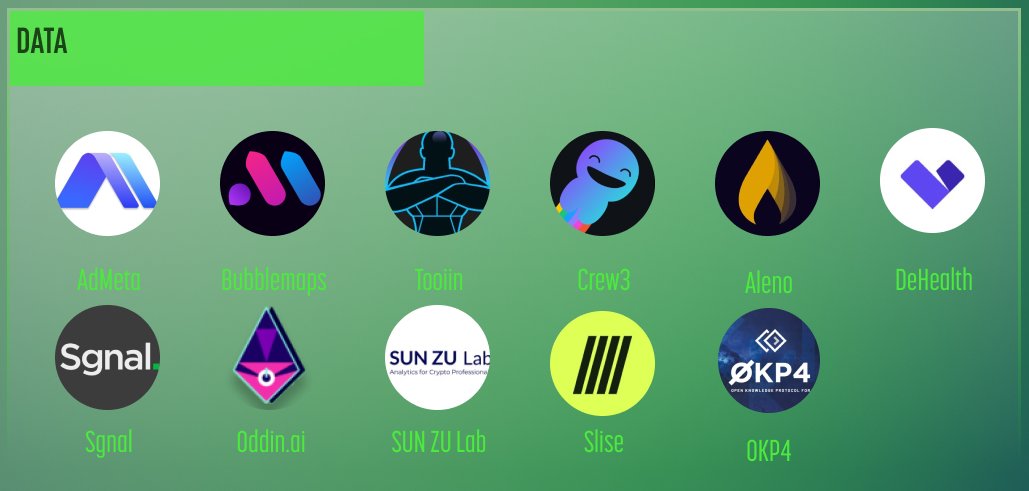 Paris Blockchain Week tweet media