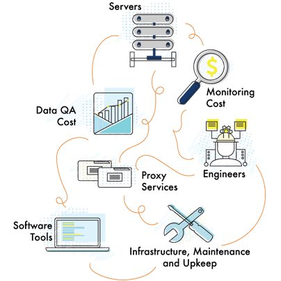 bdipssdcs's tweet image. #GenerativeTech.