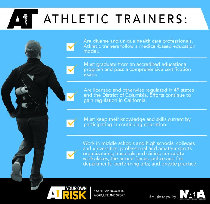 #NATM2023 

Basically anywhere an injury could happen "Theres an AT for that"