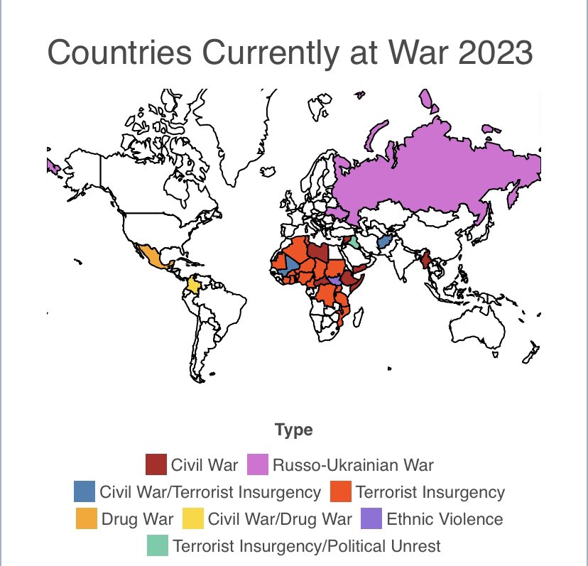 How can we allow the murder of citizens in Yemen? Afghanistan? Palestine? 

But this war is the one they are pushing at the moment ⤵️ #Ukraine 

Ask why does #America want this war in Europe?

NOW 

#Distraction #lockdownfiles #WEF #AGENDA2023