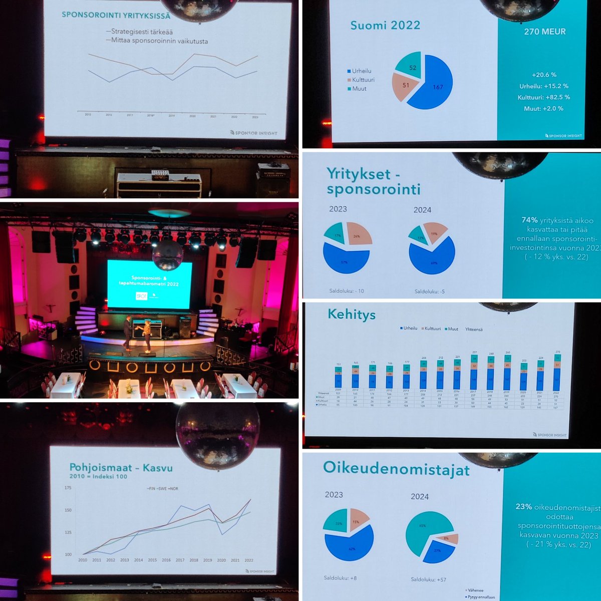 Sponsorointi Awardseja edeltävä seminaari käynnistyi <a href="/SponsorInsight/">Sponsor Insight</a> <a href="/KlausVirkkunen/">Klaus Virkkunen</a> klassikolla eli sponsorointi ja tapahtumamarkkinointi barometrien esittelyllä. #sponsorointi 📈 #tapahtumamarkkinointi