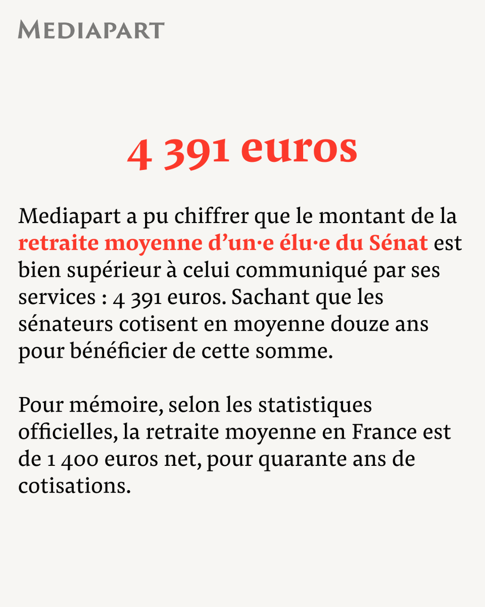 Mediapart's tweet photo. La retraite de Gérard Larcher, le secret le mieux gardé de la République

Alors que le Sénat vote la #RéformeDesRetraites, ses membres bénéficient d’un des systèmes les plus favorables de la République, avec une pension mensuelle moyenne de 4.391 euros selon nos calculs. https://t.co/JoKYwIhXmW
