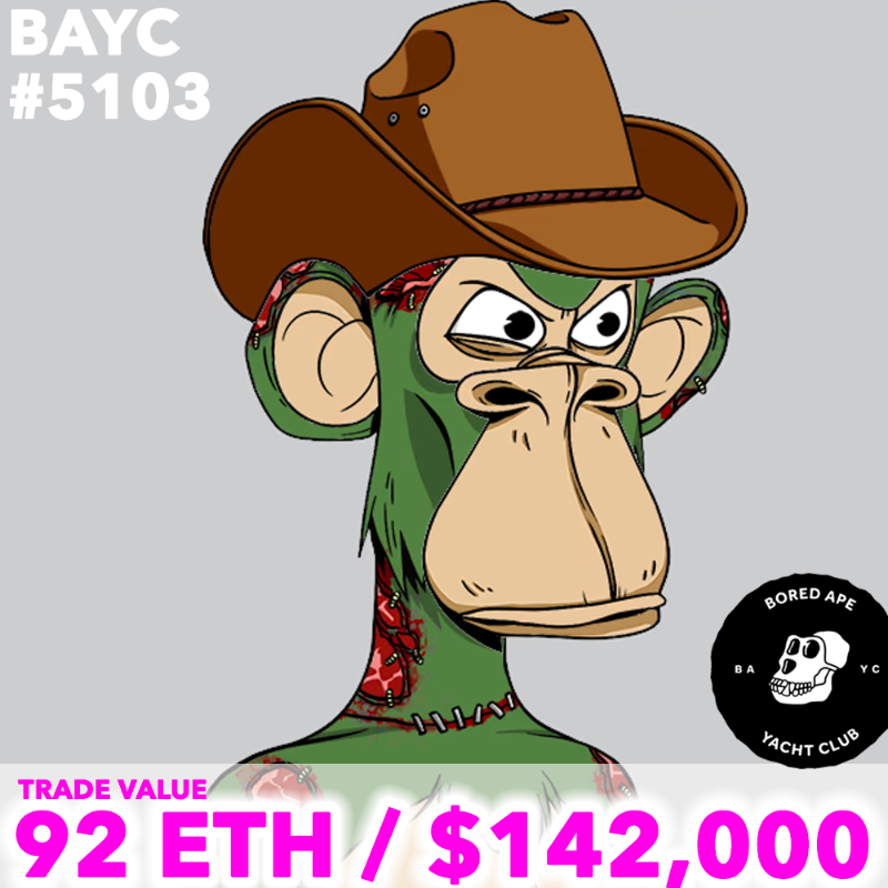 MetaWin's tweet photo. Closing Soon! Win Zombie Fur Bored Ape Yacht Club #5103 with a current trade value of 92 ETH / $142,000. 🧟‍♂️  🦧

Click to Enter: https://t.co/zMcILptzOV