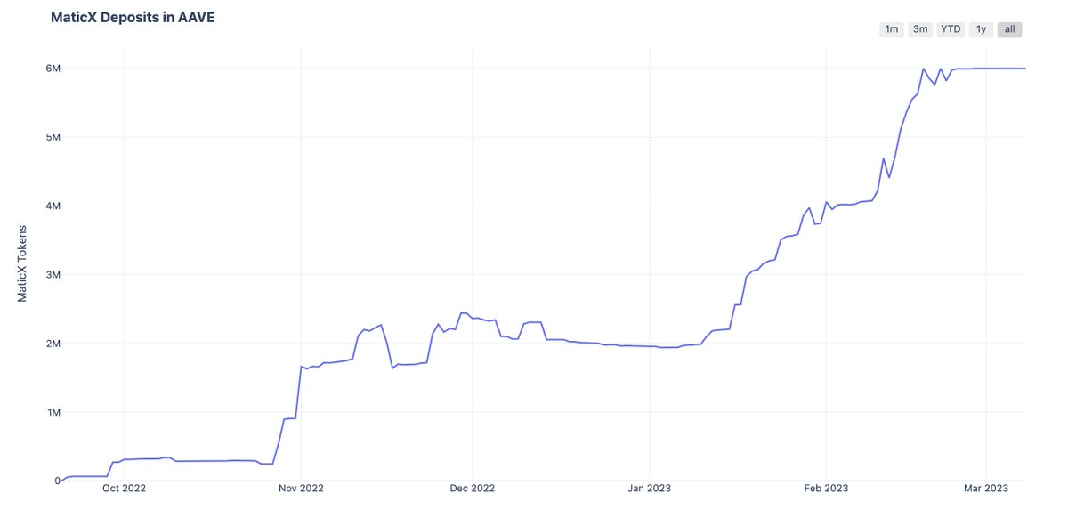 MatthΞw Graham 🇦🇺 HIRING 👀 tweet media