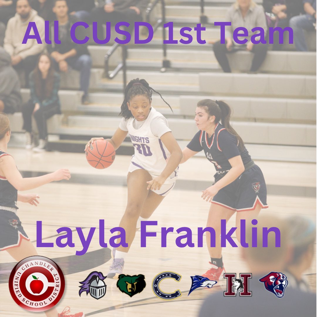 ACP Women’s Basketball tweet media