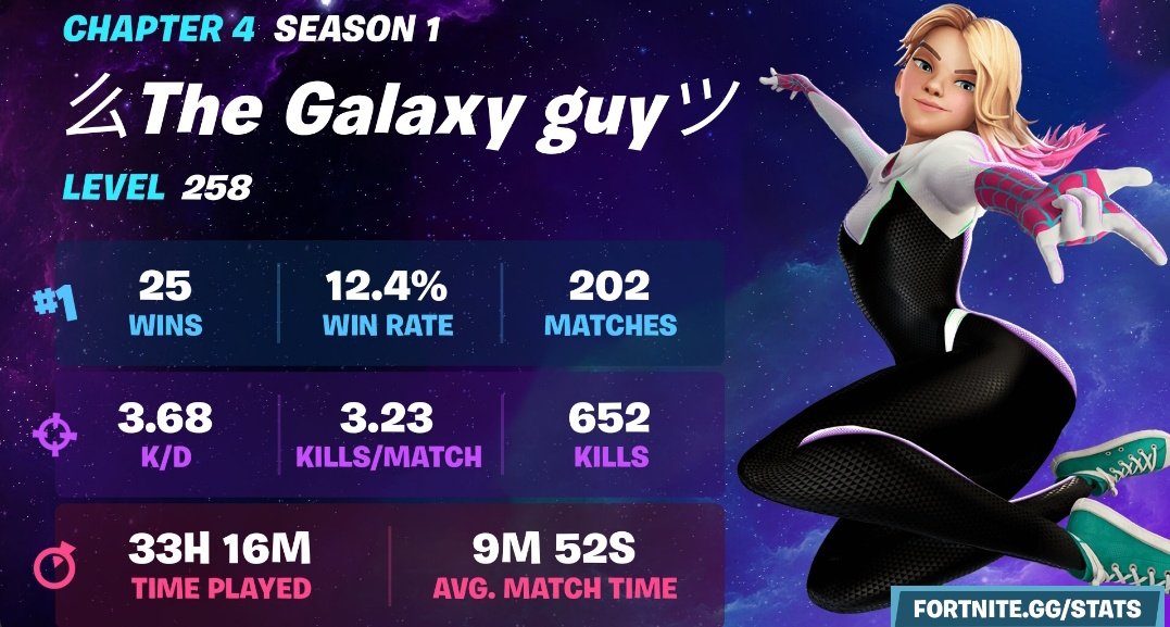 DSGalaxyguy's tweet image. La unica razon x la que no jugue mucho fue por los bajones de fps pero la temporada en efecto si estuvo God