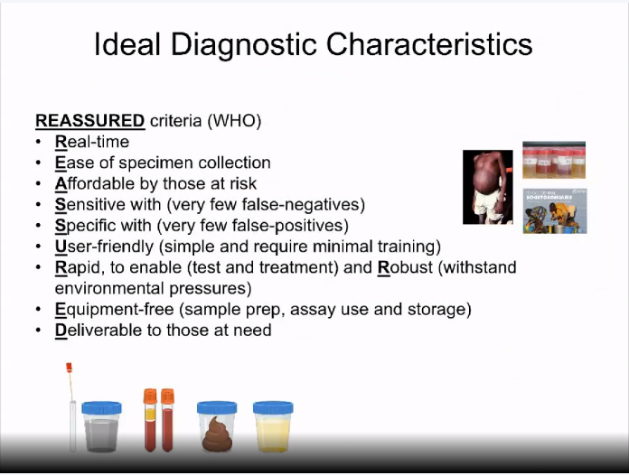 elimin8schisto's tweet photo. A single #Schistosomiasis infected person can infect many 🐌 that can go on to infect a community. That's why we need sensitive &amp; specific #diagnostics.  At today's #ISNTDConnect @schistoresearch explains why ideal diagnostic characteristics must be REASSURED to #BeatSchisto https://t.co/UMIc4mCfCg