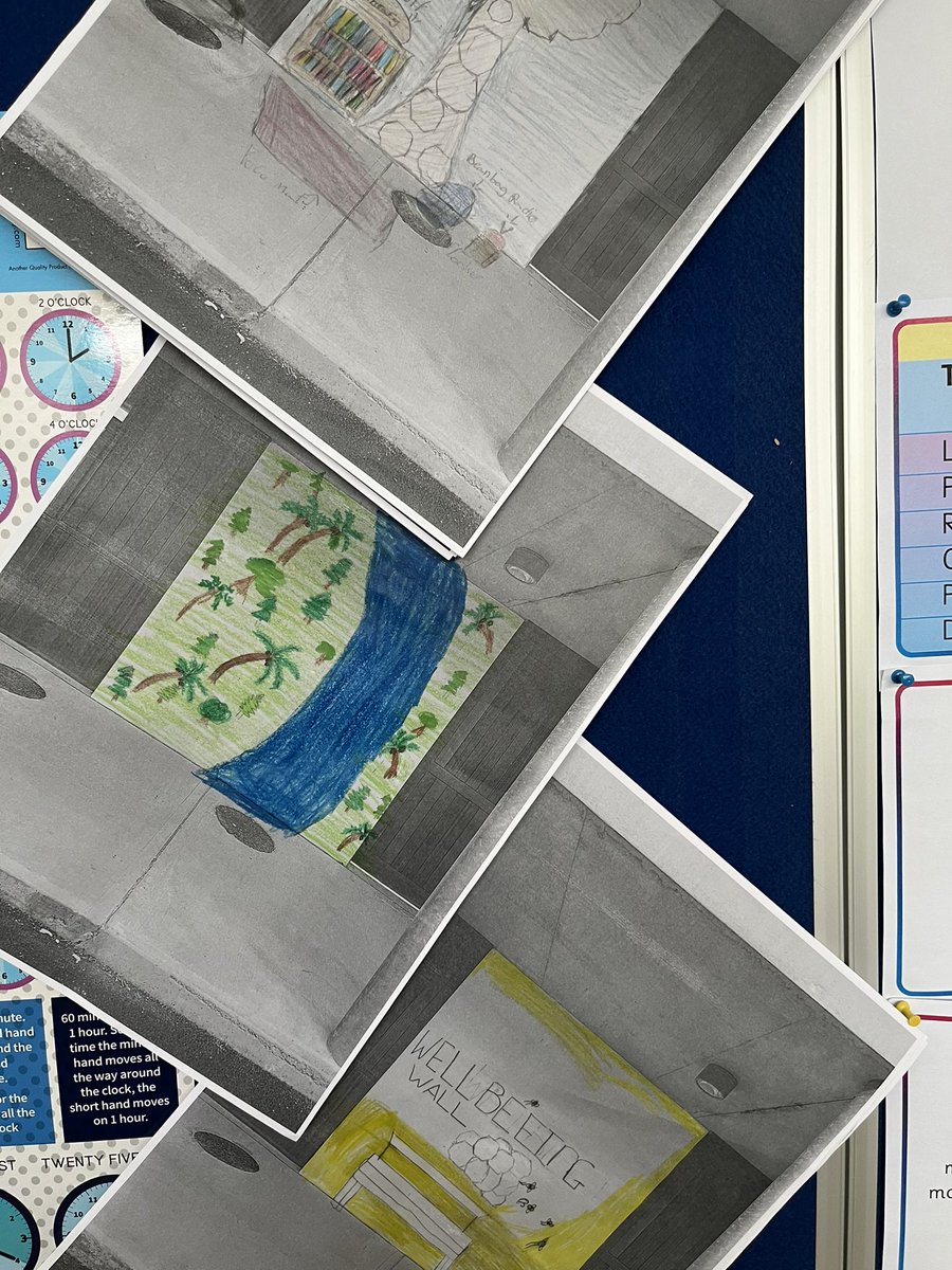 Warning ⚠️ Art in progress! Project ‘wall mural’ underway with <a href="/chelsea_canavan/">Chelsea Canavan</a> Great watching the process in action! #busybees #watchthisspace #greatideasaround #messybutworthit!!