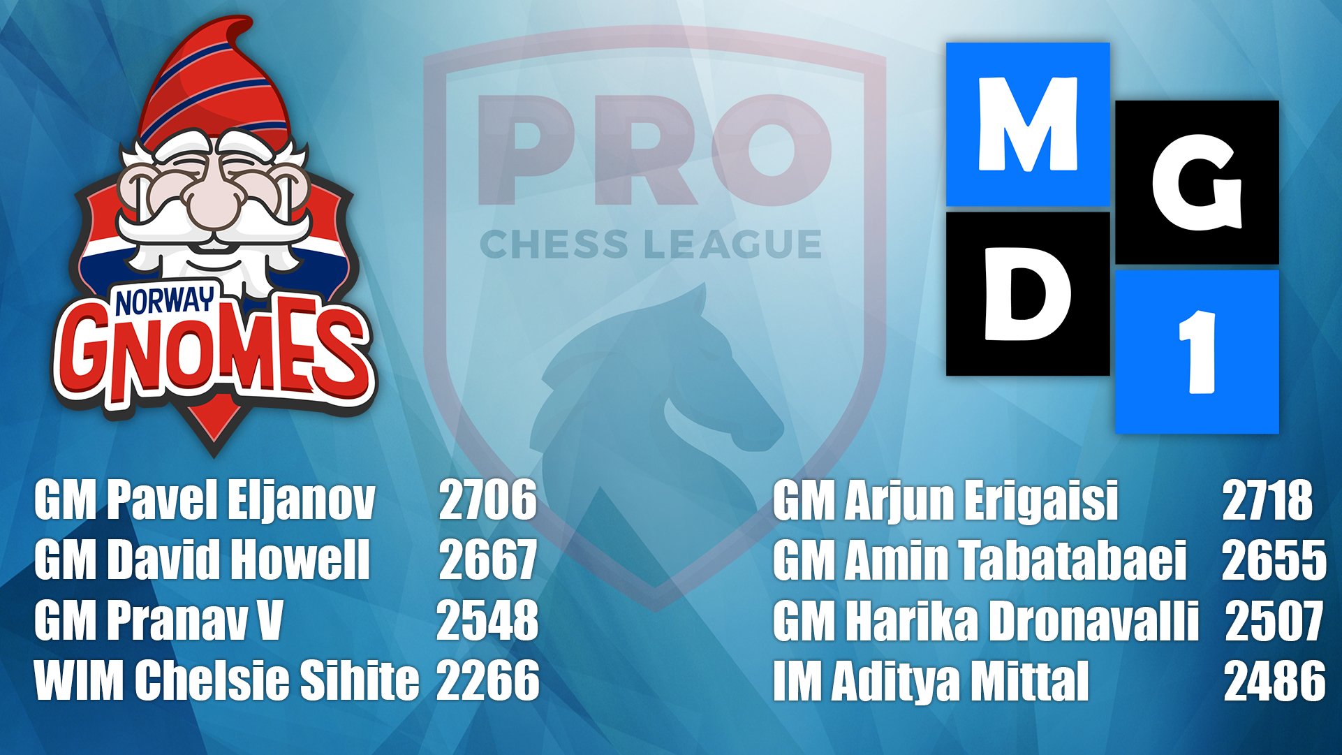GM Pranav V (vi_pranav) - Chess Profile 