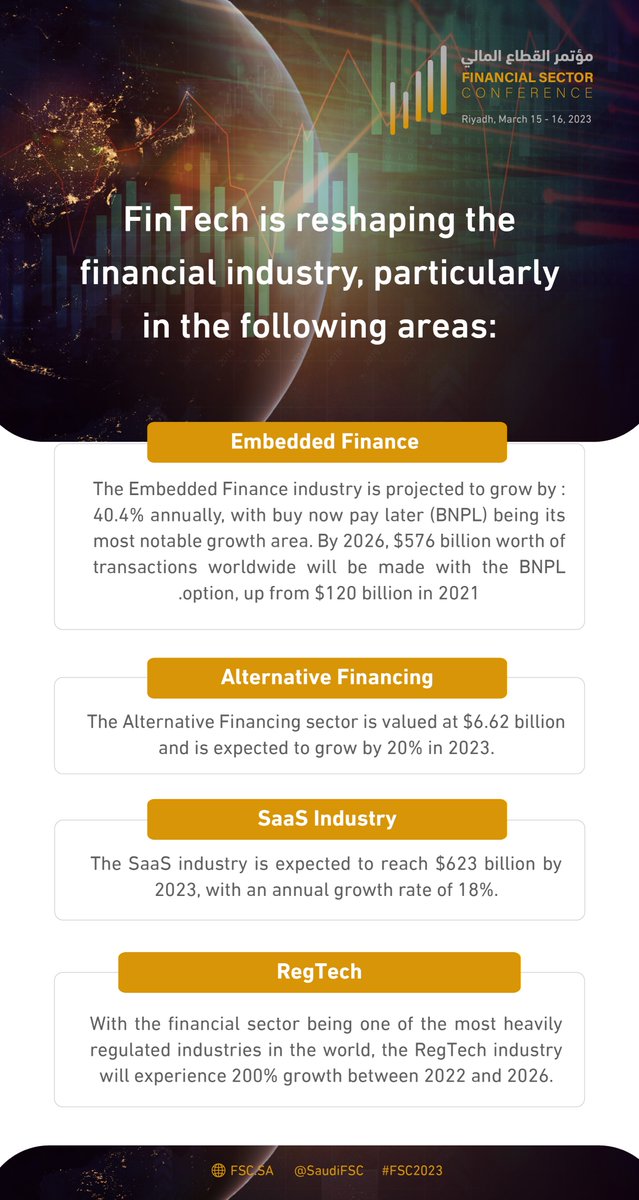 SaudiFSC's tweet image. Significant transformations taking place in the insurance sector driven by technological developments. Here we observe the most prominent trends.
#FSC2023