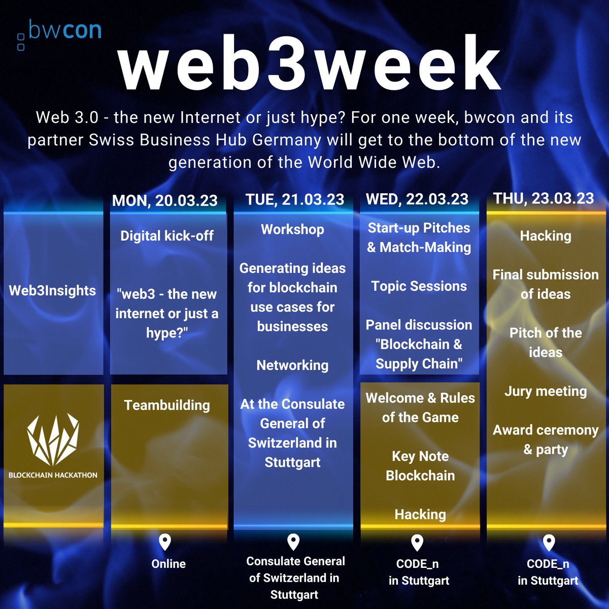 Der erfolgreiche Blockchain Hackathon findet im Rahmen der #web3week statt. Unter dem Motto “Let’s Build the Future of Web 3.0!” entwickelst Du Lösungen für #Blockchain-Challenges. 

➡️ Sei dabei: lnkd.in/ebJYW3Hu
📆 20.-23.03.23
📍 Online &amp; im <a href="/CODE_n/">CODE_n</a> in Stuttgart