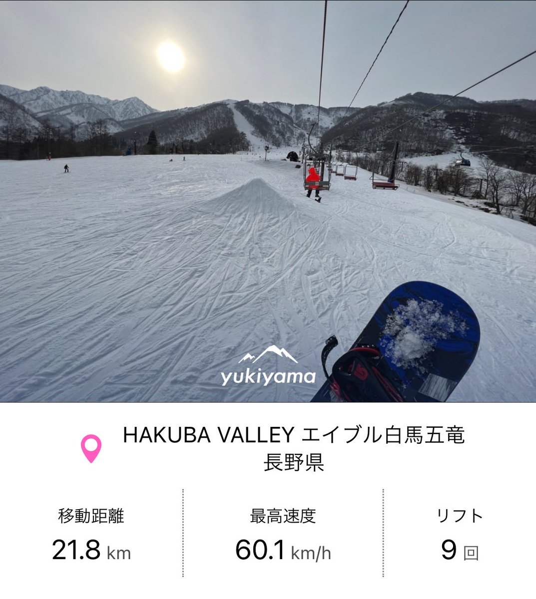 kosukeiok's tweet photo. スノボーデイ🏂 https://t.co/CkDXcYiupV
