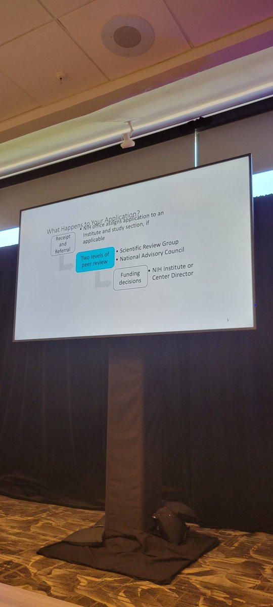 joshuamuia's tweet image. Dr. W. Keith Hoots, formerly with @nih_nhlbi shares the @NIHgrants application process with the participants at the #HTRS2023 @HTRStoday Research Colloquium. Of note, take advantage of the Early Stage Investigator status if still eligible.