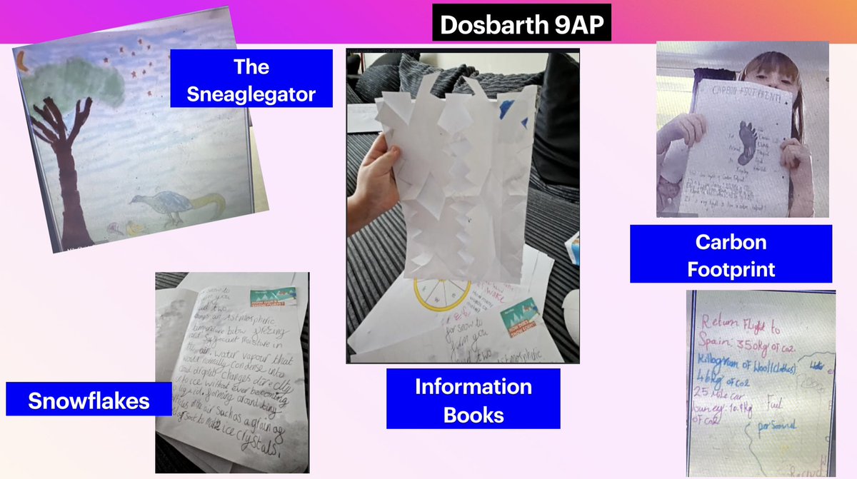 So busy today in Dosbarth 9AP @garntegprimary Some examples of our work on using information and also looking at our Carbon Footprints #ethicallyinformed