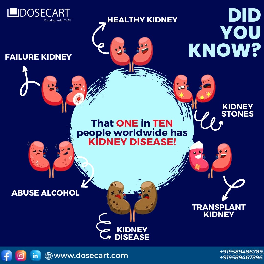 DoseCart's tweet photo. It’s a daunting statistic, and many don’t even realize they’re at risk.⚠️

This #WorldKidneyDay, we want to #RaiseAwareness about the importance of kidney health.

#kidneydisease #kidneyhealth #kidneymatters #raiseawareness #dosecartfacts #onlinepharmacy #onlinepharma https://t.co/83Iz4oWRfz